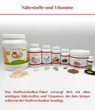 Lade das Bild in den Galerie-Viewer, Stoffwechselkur - Rundum-Sorglos-Paket
