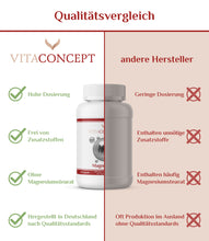 Lade das Bild in den Galerie-Viewer, Magnesium