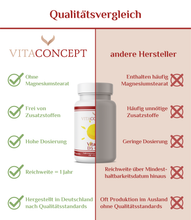 Lade das Bild in den Galerie-Viewer, Vitamin D3 5.000 IE + Vitamin K2 100 mcg