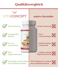 Lade das Bild in den Galerie-Viewer, BEST OF GEMÜSE