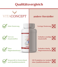 Lade das Bild in den Galerie-Viewer, Glucosamin