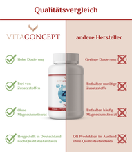 Lade das Bild in den Galerie-Viewer, Zink