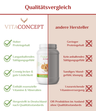 Lade das Bild in den Galerie-Viewer, FiguraSed