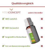 Lade das Bild in den Galerie-Viewer, Globuli C30